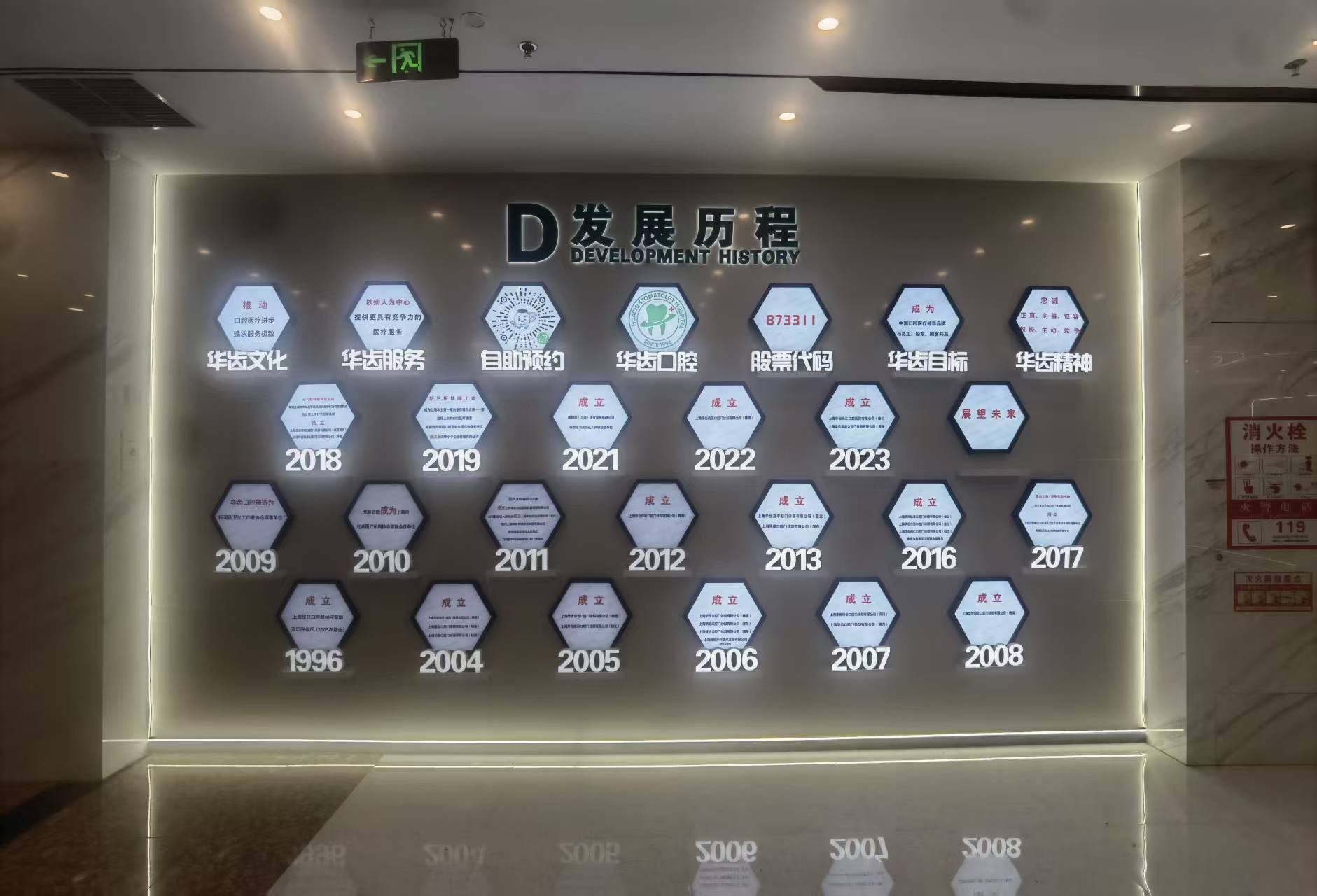 华植口腔品牌发展历程墙